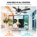 Parrot Uncle 52 Inch Contemporary Chrome Ceiling Fan with Integrated LED Lights and Remote Control